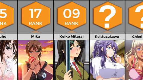 hottest hentai|Most Watched